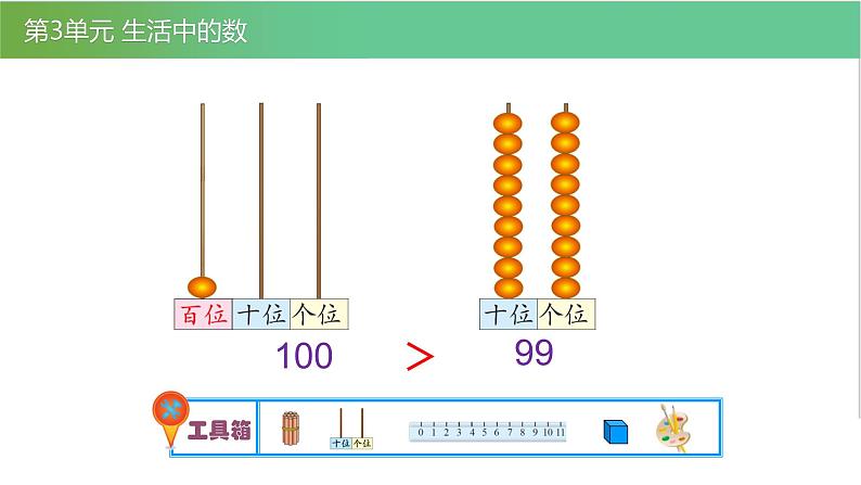 北师大版一年级数学下册第3单元3.3谁的红果多教学课件第5页