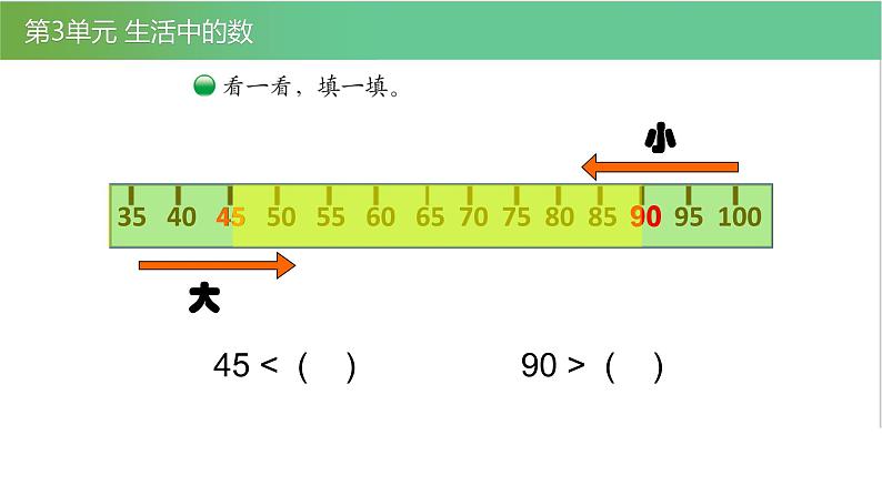 北师大版一年级数学下册第3单元3.3谁的红果多教学课件第6页