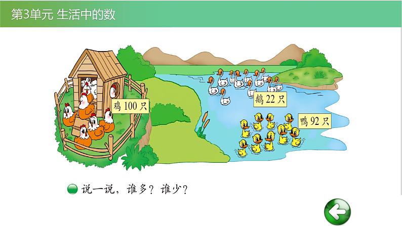 北师大版一年级数学下册第3单元3.3小小养殖场教学课件02