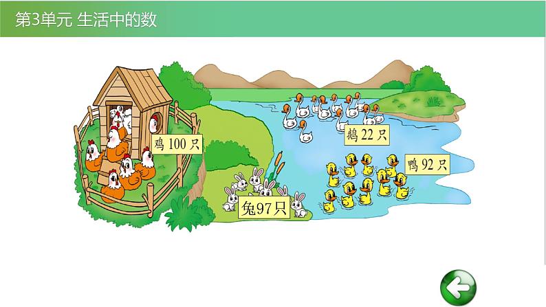 北师大版一年级数学下册第3单元3.3小小养殖场教学课件05