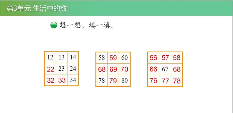 北师大版一年级数学下册第3单元3.4做个百数表教学课件03