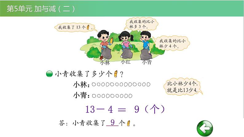 北师大版一年级数学下册第5单元5.5回收废品教学课件04