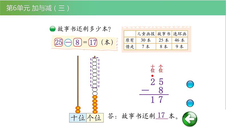 北师大版一年级数学下册第6单元6.3阅览室教学课件04