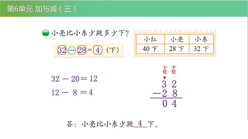 北师大版一年级数学下册第6单元6.4跳绳教学课件04