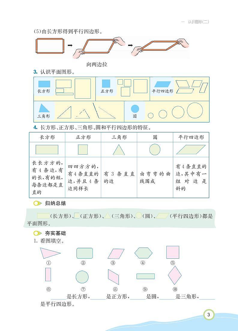 一年级下册数学 第1单元 认识图形（二） 知识详解 （PDF无答案）人教版 试卷03