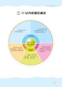 人教版一年级下册十几减5、4、3、2当堂达标检测题