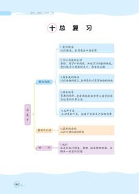 2020-2021学年10 总复习课时练习