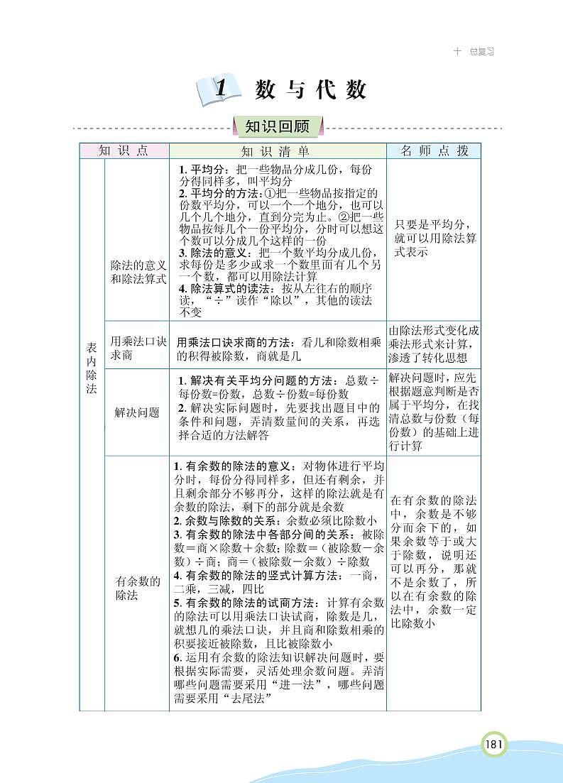 二年级下册数学 第10单元 总复习 知识详解（PDF无答案）人教版 试卷02