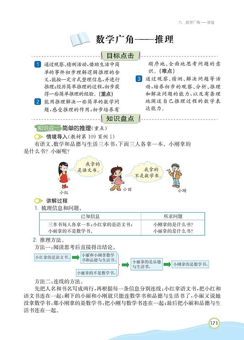 二年级下册数学 第9单元 数学广角--推理 知识详解（PDF无答案）人教版 试卷02