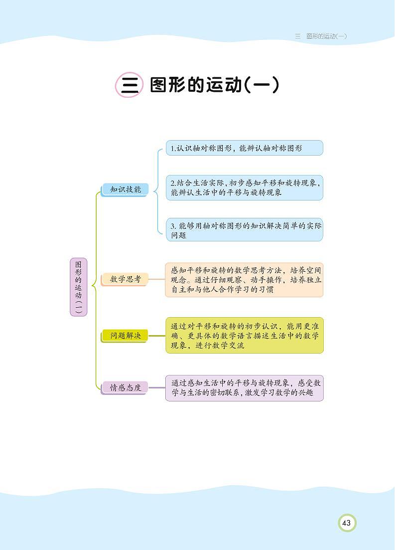 二年级下册数学 第3单元 图形的运动（一）知识详解（PDF无答案）人教版 试卷01