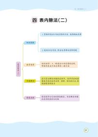 数学表内除法（二）复习练习题