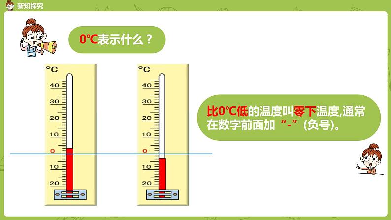 数学人教版六（下）1.1 负数 课时1（PPT课件）第7页