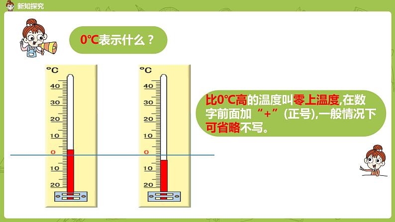 数学人教版六（下）1.1 负数 课时1（PPT课件）第8页