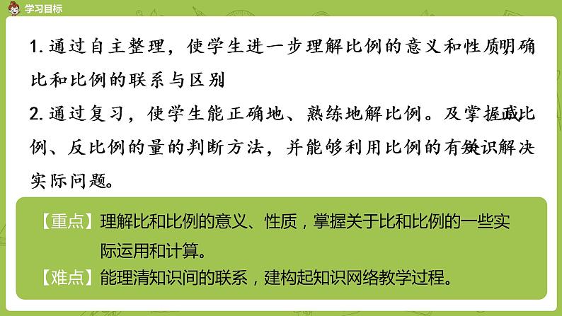 数学人教版六（下）4.5 整理和复习 课时12（PPT课件）02