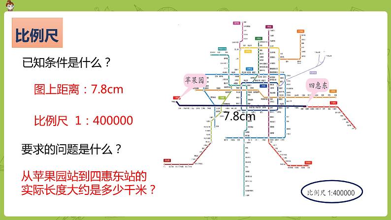 数学人教版六（下）4.3.2 根据比例尺求实际距离和图上距离 课时8（PPT课件）第5页