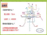 数学人教版六（下）4.3.2 根据比例尺求实际距离和图上距离 课时8（PPT课件）