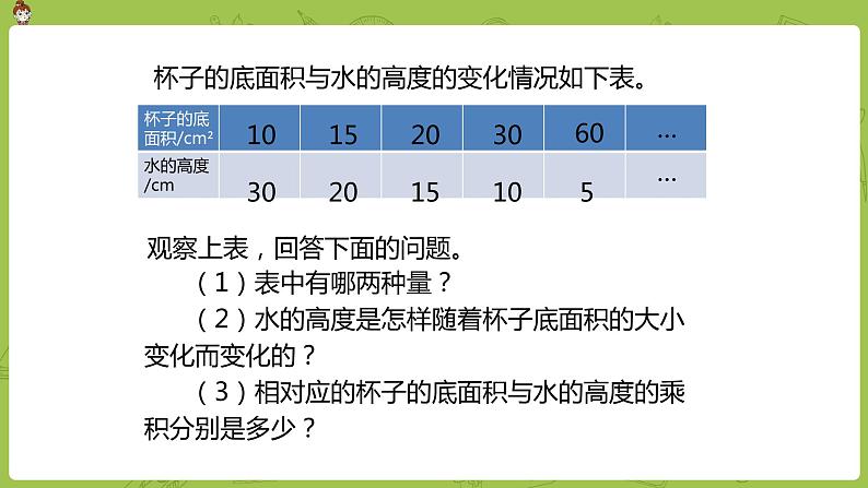 数学人教版六（下）4.2.3 反比例 课时1（PPT课件）第6页