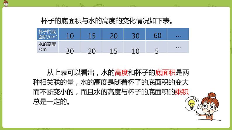 数学人教版六（下）4.2.3 反比例 课时1（PPT课件）第7页