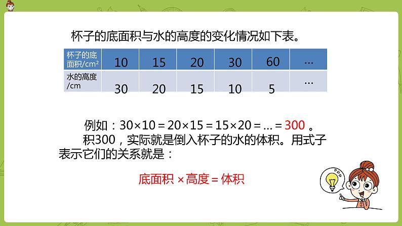 数学人教版六（下）4.2.3 反比例 课时1（PPT课件）第8页