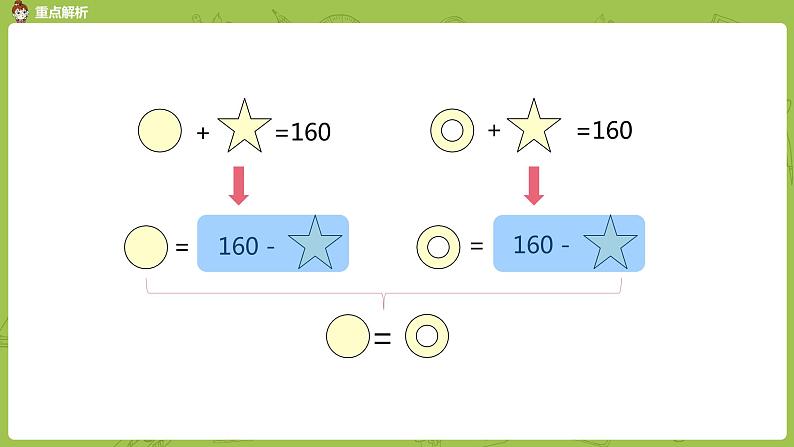 数学人教版六（下）6.1.7 等量代换推理课时10（PPT课件）07