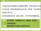 数学人教版六（下）6.2.1 图形的认识与测量课时11（PPT课件）