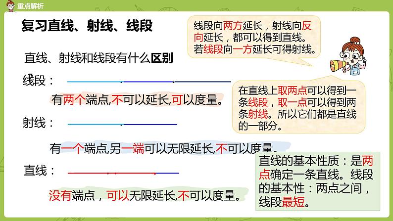 数学人教版六（下）6.2.1 图形的认识与测量课时11（PPT课件）04