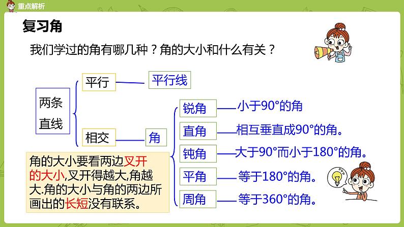 数学人教版六（下）6.2.1 图形的认识与测量课时11（PPT课件）06