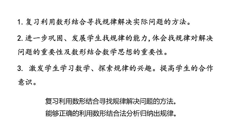 数学人教版六（下）6.1.5 找规律 课时8（PPT课件）第2页