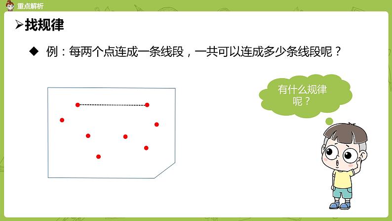 数学人教版六（下）6.1.5 找规律 课时8（PPT课件）第4页