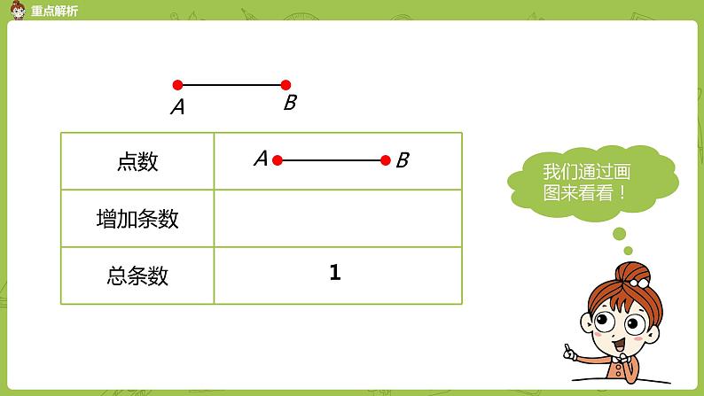 数学人教版六（下）6.1.5 找规律 课时8（PPT课件）第5页