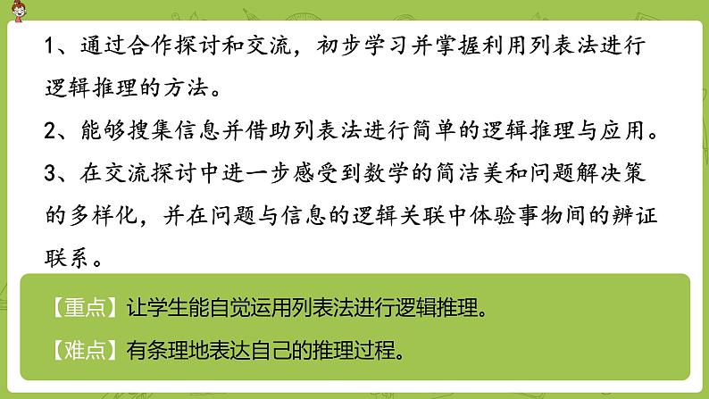 数学人教版六（下）6.6.2 数学思考课时20（PPT课件）第2页