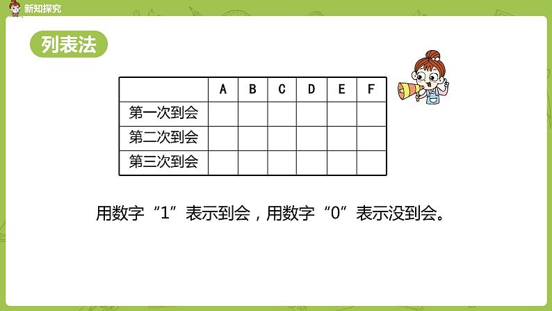 数学人教版六（下）6.6.2 数学思考课时20（PPT课件）第6页