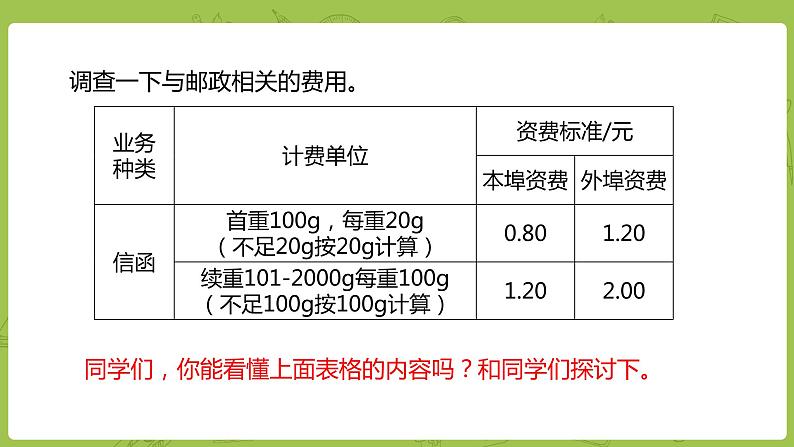 数学人教版六（下）6.7.3 邮票中的数学问题课时24（PPT课件）05