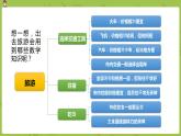 数学人教版六（下）6.7.2 北京五日游课时23（PPT课件）