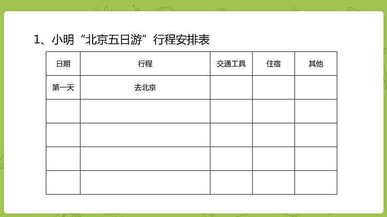 数学人教版六（下）6.7.2 北京五日游课时23（PPT课件）第5页