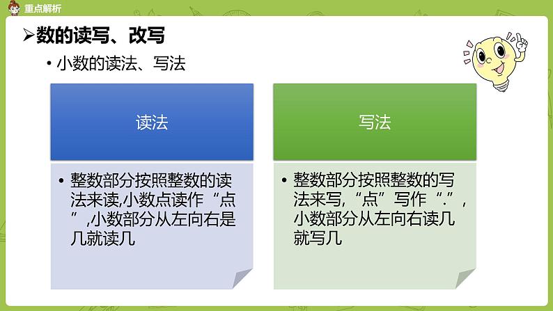 数学人教版六（下）6.1.1 数的认识 课时2（PPT课件）08