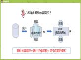 数学人教版六（下）3.1.3 圆柱 课时3（PPT课件）