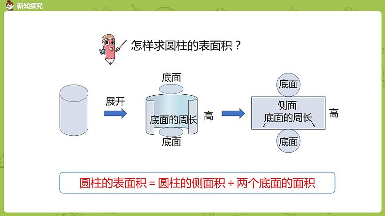 数学人教版六（下）3.1.3 圆柱 课时3（PPT课件）第5页