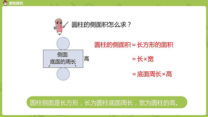 数学人教版六（下）3.1.3 圆柱 课时3（PPT课件）第6页