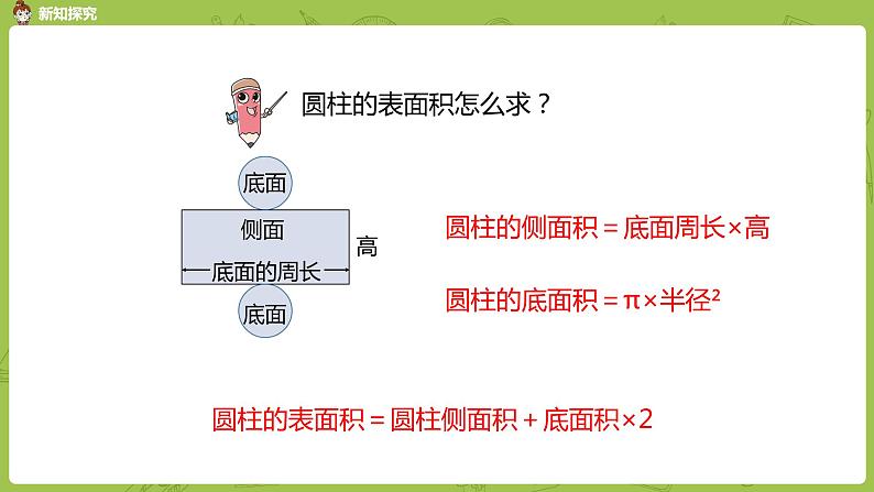 数学人教版六（下）3.1.3 圆柱 课时3（PPT课件）第7页