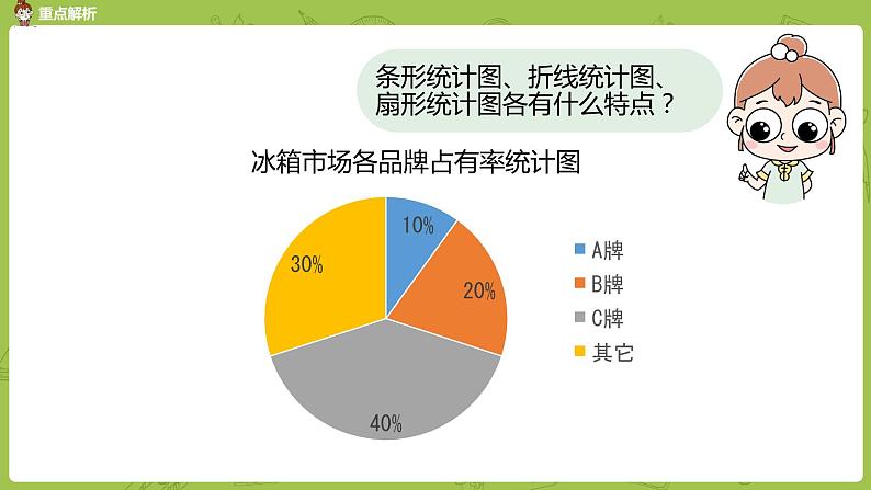 数学人教版六（下）6.5.1 统计与概率课时17（PPT课件）07