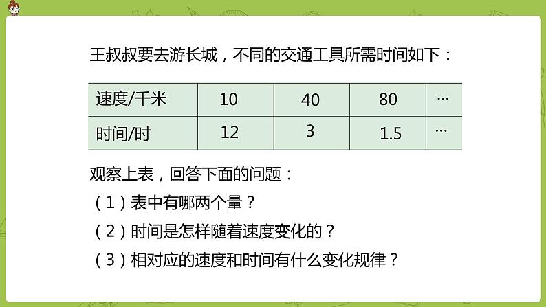 数学人教版六（下）4.2.4 反比例  课时2（PPT课件）第4页