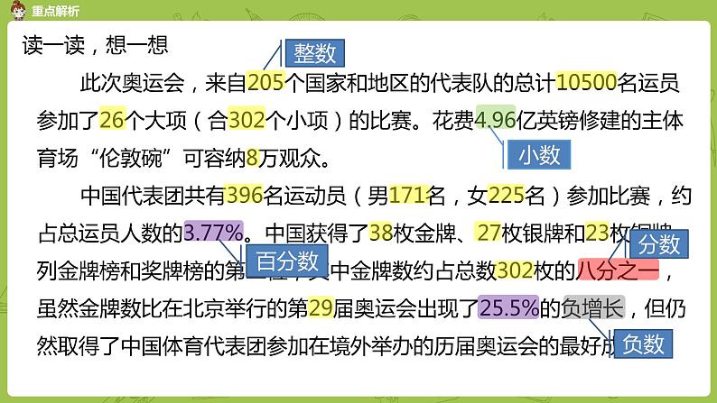 数学人教版六（下）6.1.1 数的认识 课时1（PPT课件）05