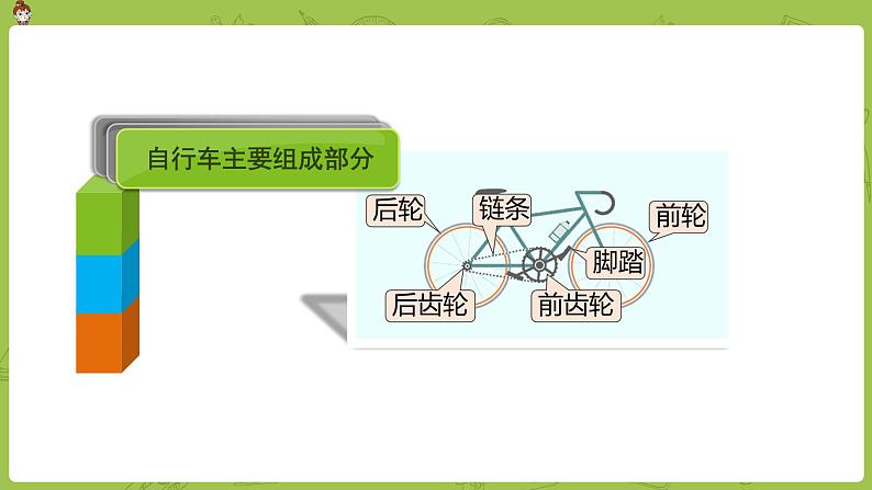 数学人教六（下）自行车里的数学（PPT课件）05