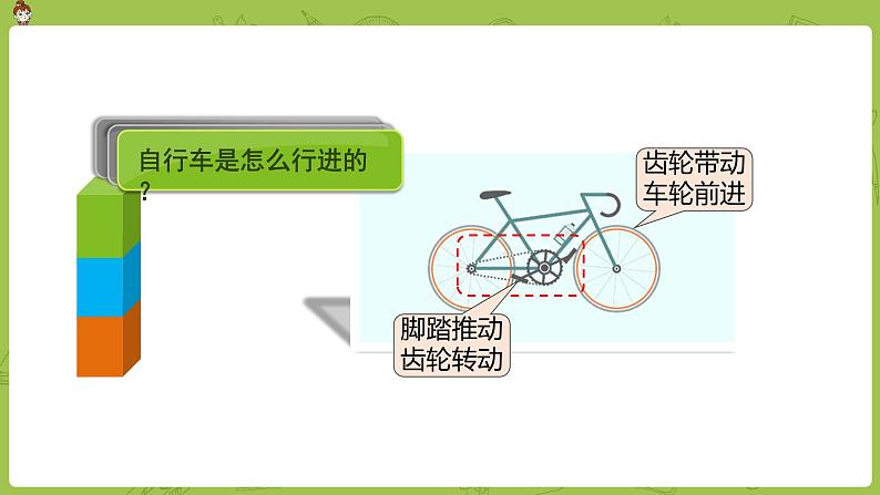 数学人教六（下）自行车里的数学（PPT课件）06