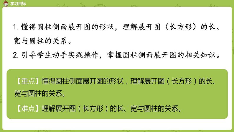 数学人教版六（下）3.1.2 圆柱 课时2（PPT课件）第2页