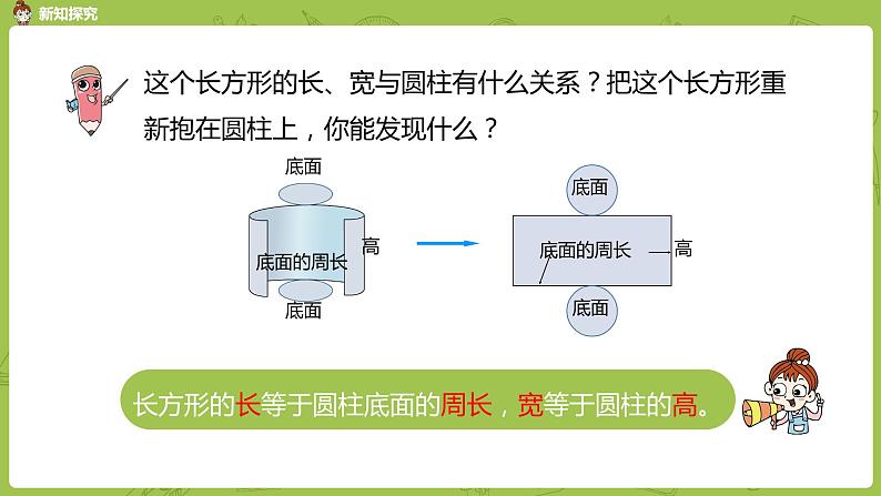 数学人教版六（下）3.1.2 圆柱 课时2（PPT课件）第8页