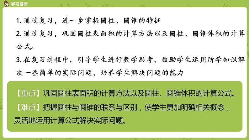 数学人教版六（下）3.3  整理和复习（PPT课件）第2页