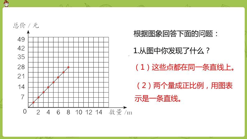 数学人教版六（下）4.2.2 正比例  课时2（PPT课件）第5页