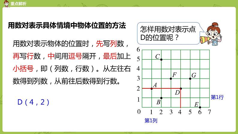 数学人教版六（下）6.4 图形与位置课时16（PPT课件）04